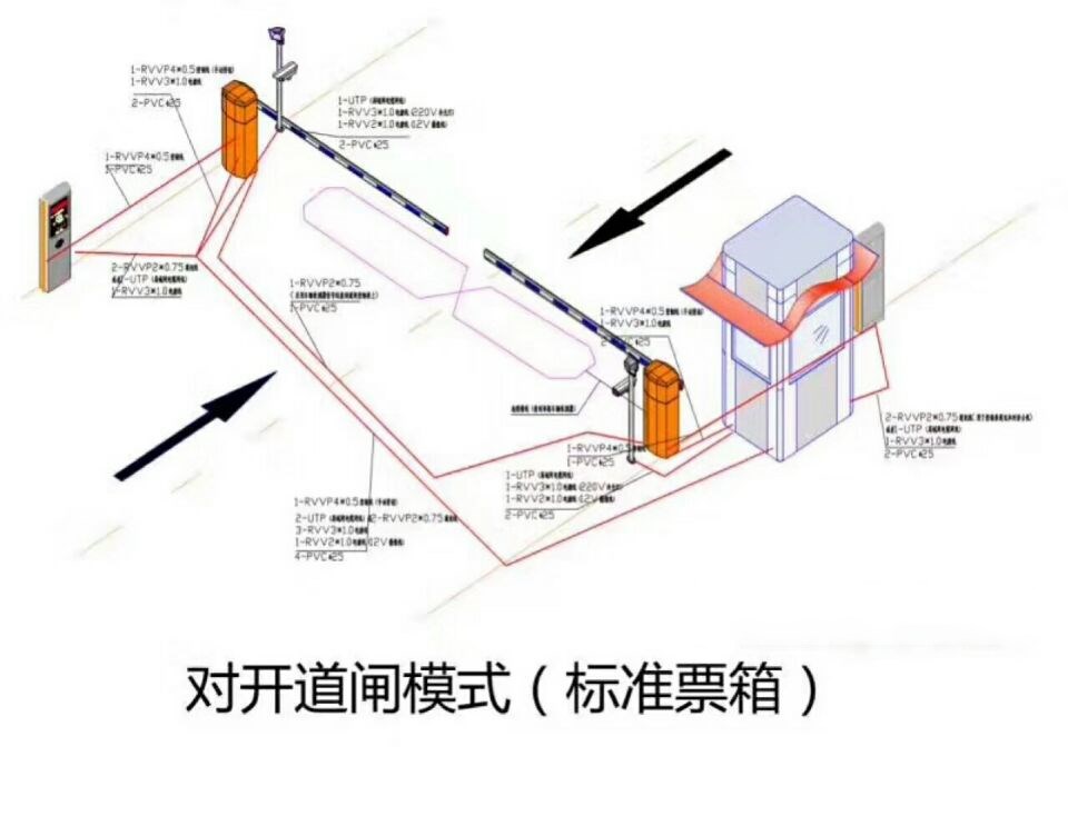 麻城对开道闸单通道收费系统