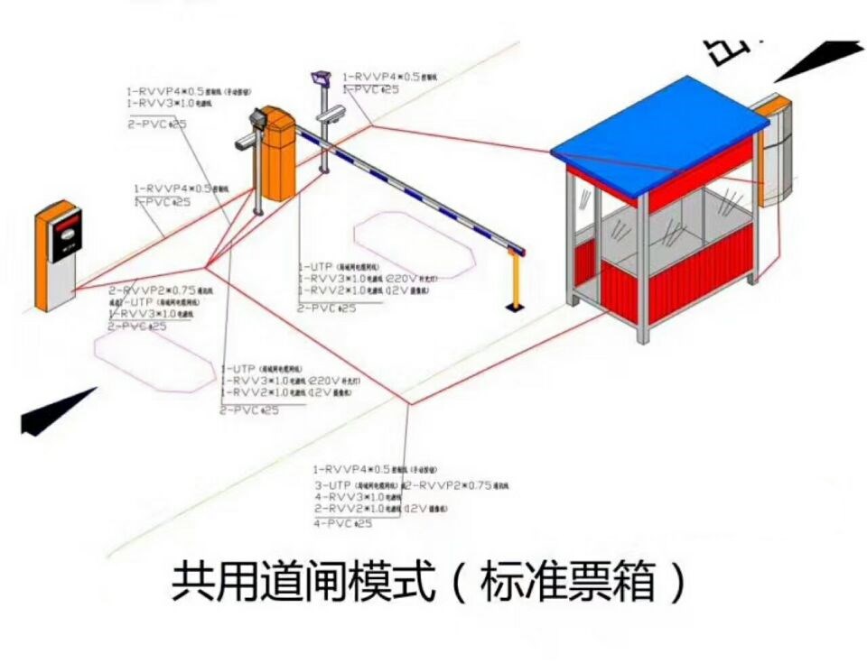 麻城单通道模式停车系统