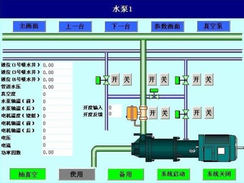 麻城水泵自动控制系统八号